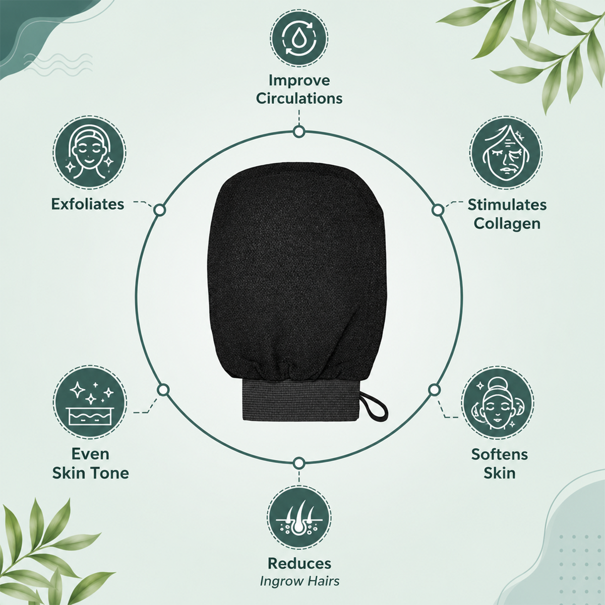 Exfoliating Shower Mitt - Deep Cleaning Body Scrubber Glove for Smooth Skin, Removes Dead Skin Cells & Reduces Ingrown Hairs, Durable & Elastic Bath Exfoliator for All Skin Types